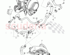 water cooling for turbocharger