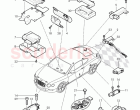 electronic control units for comfort version