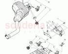 Exhaust muffler with exhaust flap, Exhaust pipe tips
