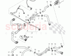 Coolant hoses and pipes, Engine bay