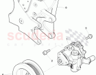 power steering