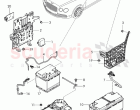 battery, battery mounting, Control unit for battery, monitoring