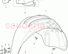 fuel filler door, wheelhouse protector