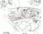 switches in dashboard