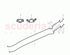 brake line