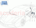 TELEMETRY