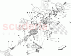 STEERING CONTROL