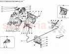 BRAKES AND CLUTCH HYDRAULIC CONTROLS -Valid far GD-