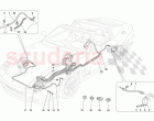 Brake System -Not for GD-