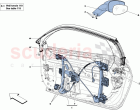 DOORS - POWER WINDOWS AND REAR-VIEW MIRROR