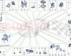 VEHICLE ECUs
