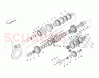 Lay Shaft Gears