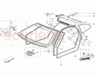 Glasses and Gaskets