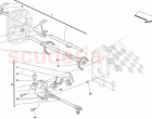 INTERNAL GEARBOX CONTROLS
