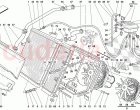 COOLING SYSTEM - RADIATOR AND NOURICE
