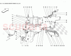 CLUTCH RELEASE CONTROL -Valid far GD-