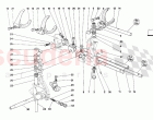 INSIDE GEARBOX CONTROLS