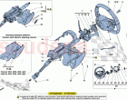 STEERING CONTROL