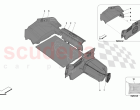 LUGGAGE COMPARTMENT MATS