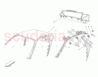 Roof - Structure