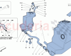 FUEL TANKS AND FILLER NECK