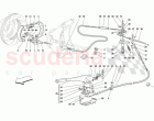 Hand-Brake Control