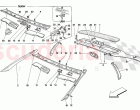 ROOF TRIMS -Valid for GTS and Spider-