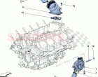 LUBRICATION: PUMP AND FILTER
