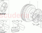 WHEELS