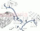 GEARBOX OIL LUBRICATION AND COOLING SYSTEM