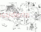 LUBRICATION SYSTEM