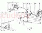 Throttle control -Not for GD-