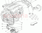 PNEUMATIC ACTUATOR SYSTEM