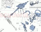 STEERING CONTROL