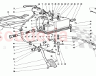 Clutch release control -Not for GD-