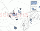 ANTITHEFT SYSTEM