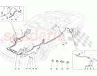 Brake System -Valid for GD-