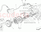 CLUTCH AND CONTROLS -Not for F1-