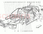 Body - Internal components