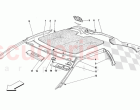 ROOF TRIMS -Valid for GTB-