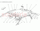 ROOF TRIMS -Valid far BERLINETTA-