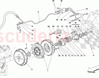 CLUTCH AND CONTROLS -Not for F1-