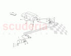 Pneumatic actuator system
