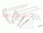 Timing - Valves