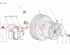 WHEELS