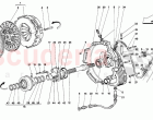 Clutch controls