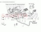 EVAPORATOR UNIT AND PASSENGERS COMPARTMENT AERATION