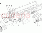 OIL/WATER PUMP - CONTROLS