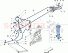 AC SYSTEM - FREON
