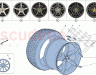 WHEELS
